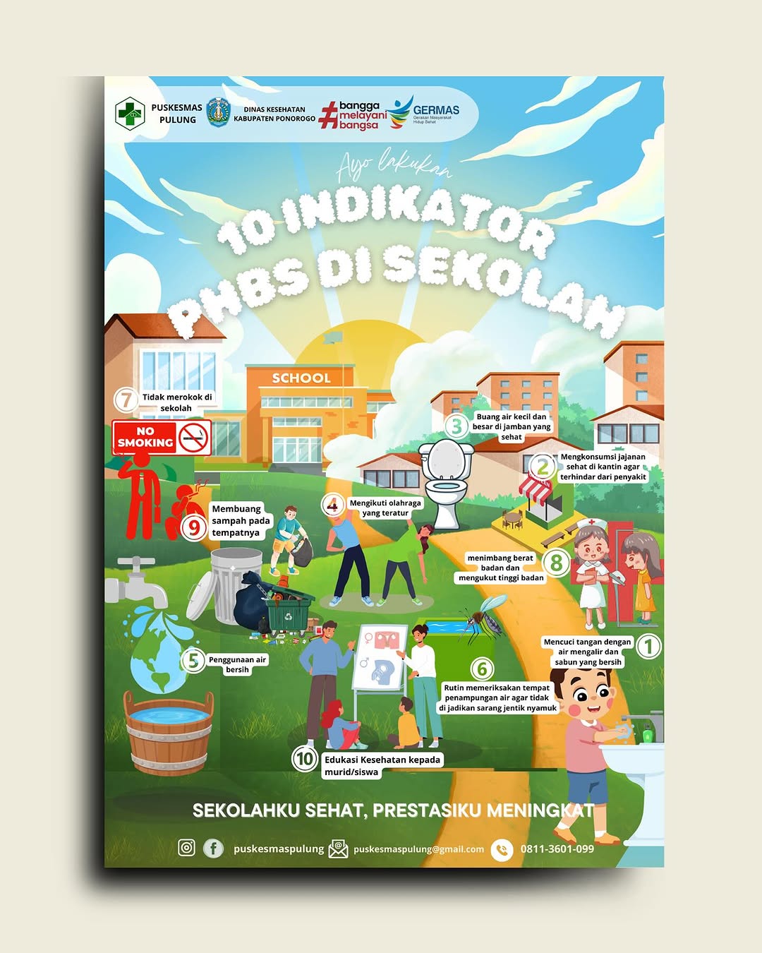 0 Indikator Perilaku Hidup Bersih & Sehat (PHBS) di sekolah - (Ada 0 foto)